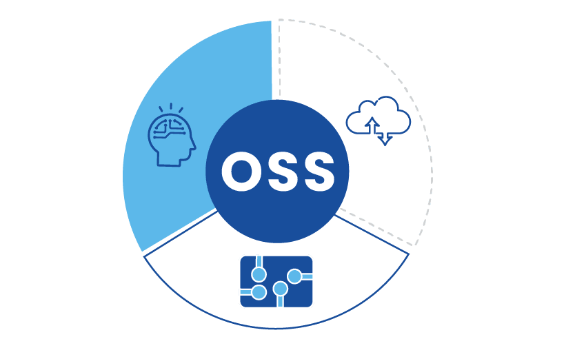 Linux And Postgresql Oss Consulting Nal Company 株式会社nal Vietnam