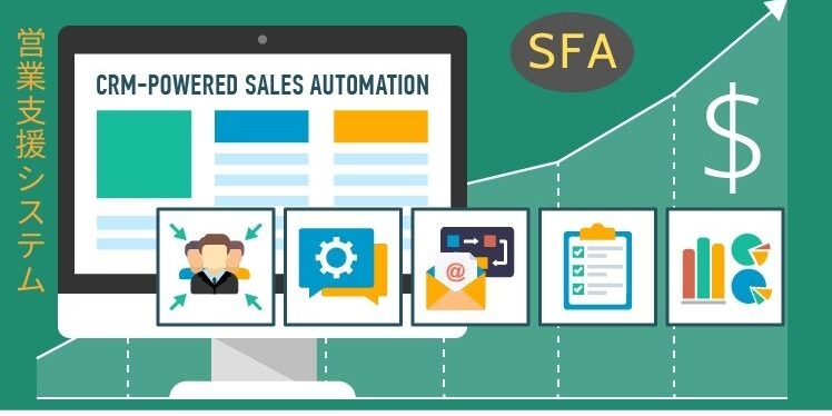 SFA-営業支援システム-min
