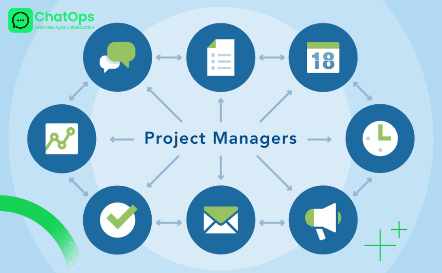 kỹ năng giao việc cho nhân viên (9)