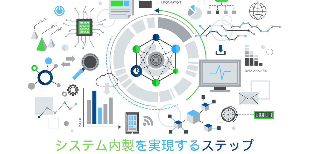 システム内製実現ステップ−1