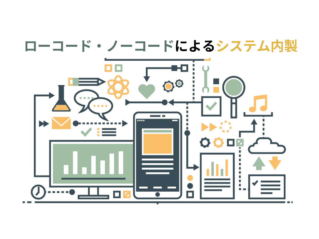 ローコード内製
