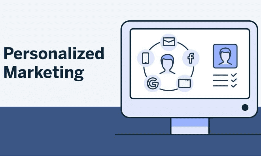 What is Personalized Marketing?