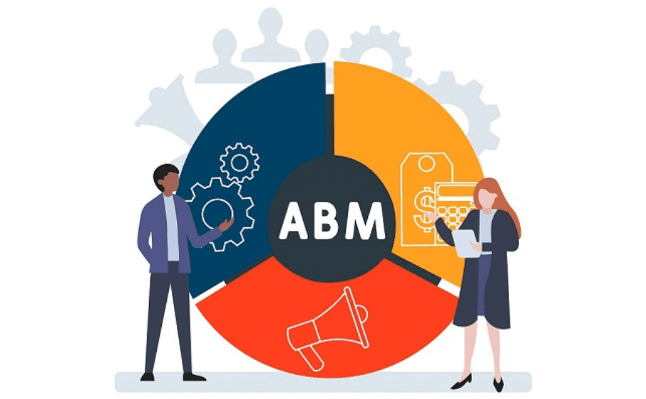 The Ultimate Guide to Account-Based Marketing (ABM)