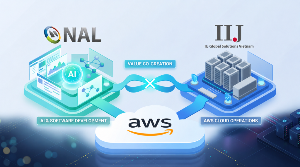 【協業】IIJとの連携を強化、AI・DX開発を支える高信頼なAWSクラウド運用体制を実現